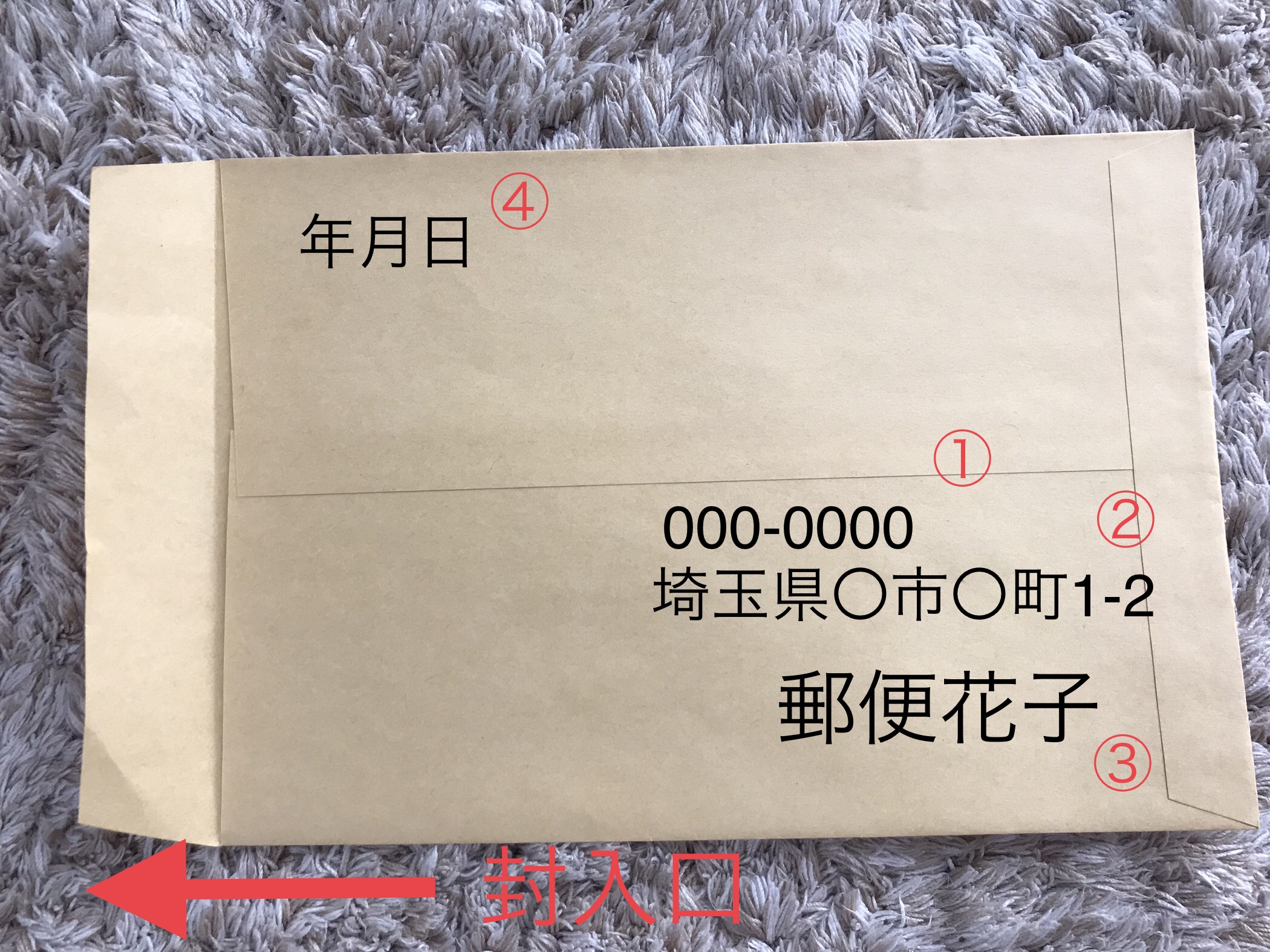 封筒の宛名で横書きのテンプレート 連名やビジネス用 裏面の記載方法など